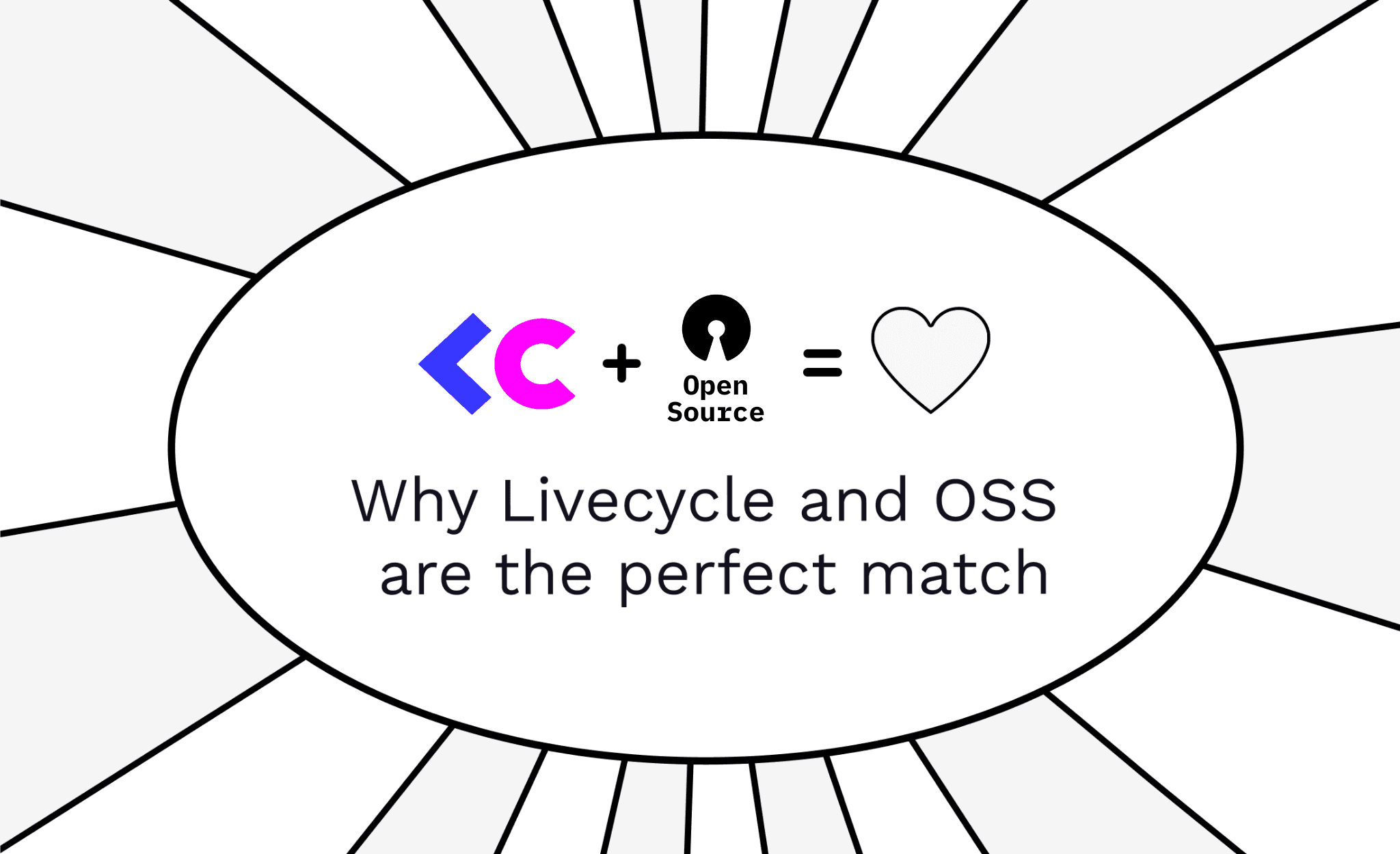Livecycle & OSS - The Perfect Match